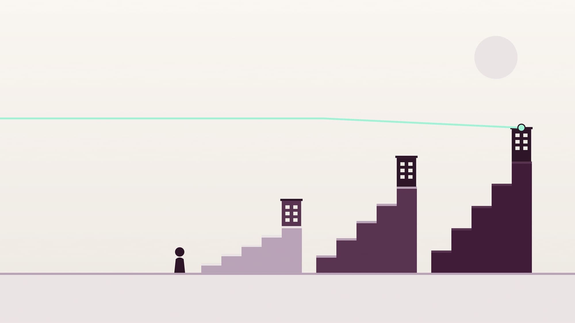 Illustration of three staircases of different heights rising side by side, each topped by a small block of flats, the tallest on the right.